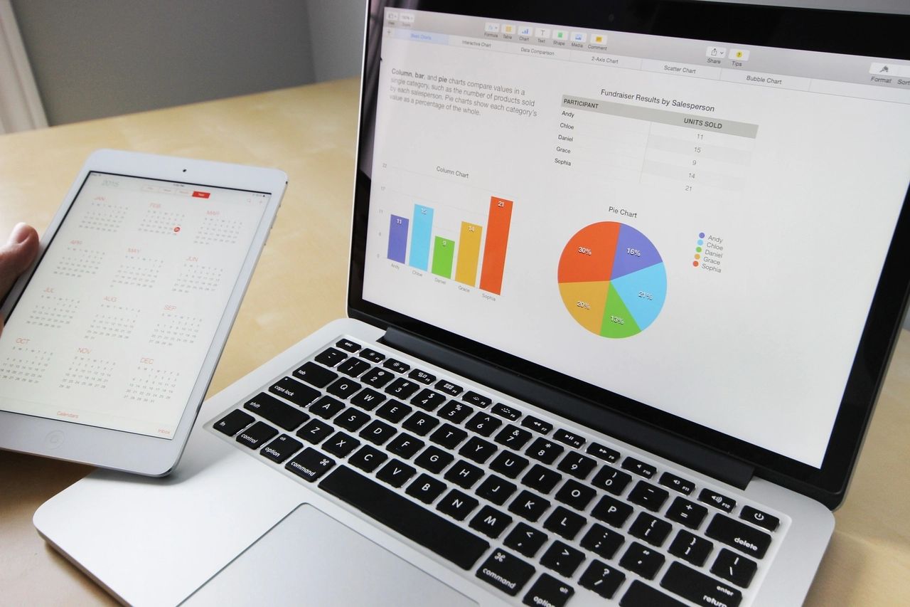 A laptop with graph and pie chart, with an ipad on the left with a calendar open.