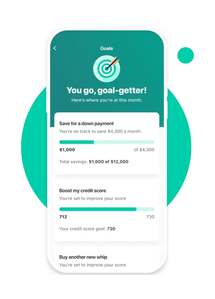 A screenshot of an app that has a heading: "You go, goal-getter!" Here's where you're at this month. Save for a down payment. With a visual of what was saved VS target savings in a month. $1,000 total savings over $4,300 target savings. Below is Boost my credit score target from 712 to 730 target. 